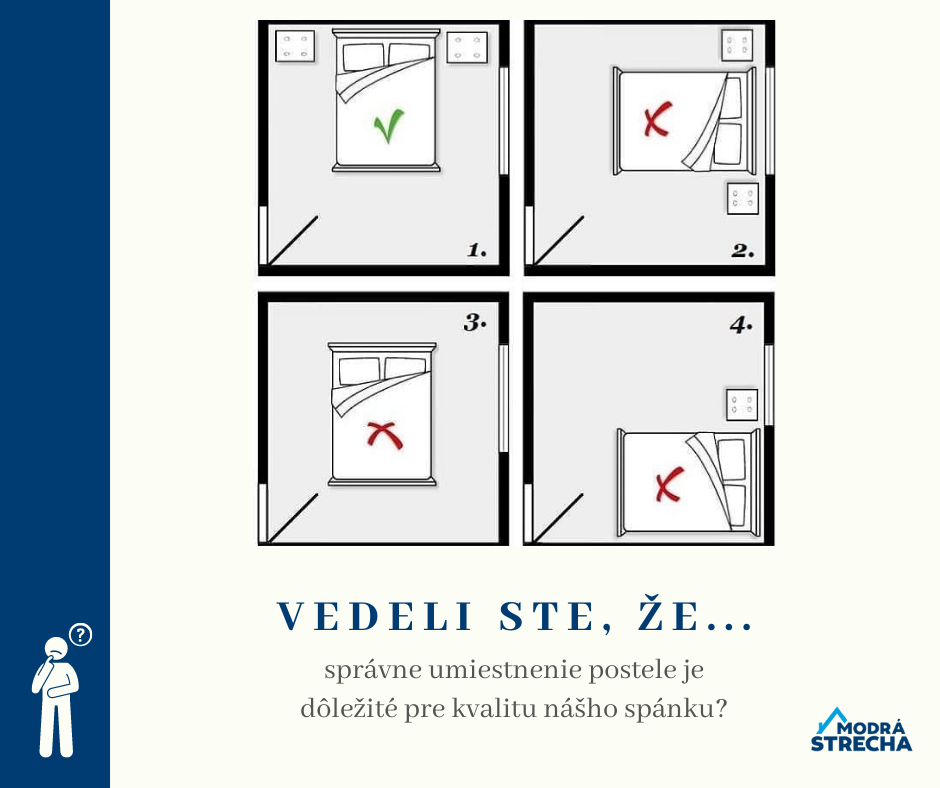 ako umiestniť posteľ v spálni