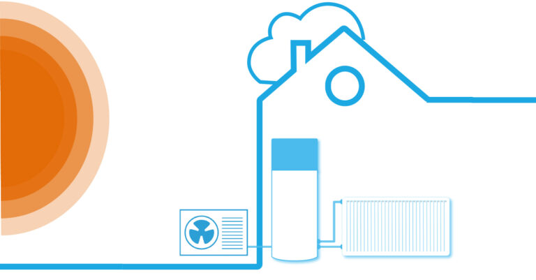 Príručka pre začiatočníka – Tepelné čerpadlá: Čo sú a na čo slúžia