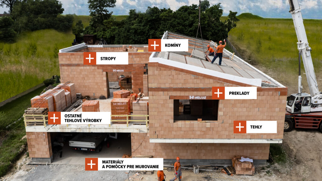 Kompletný stavebný systém od jedného výrobcu má výhody